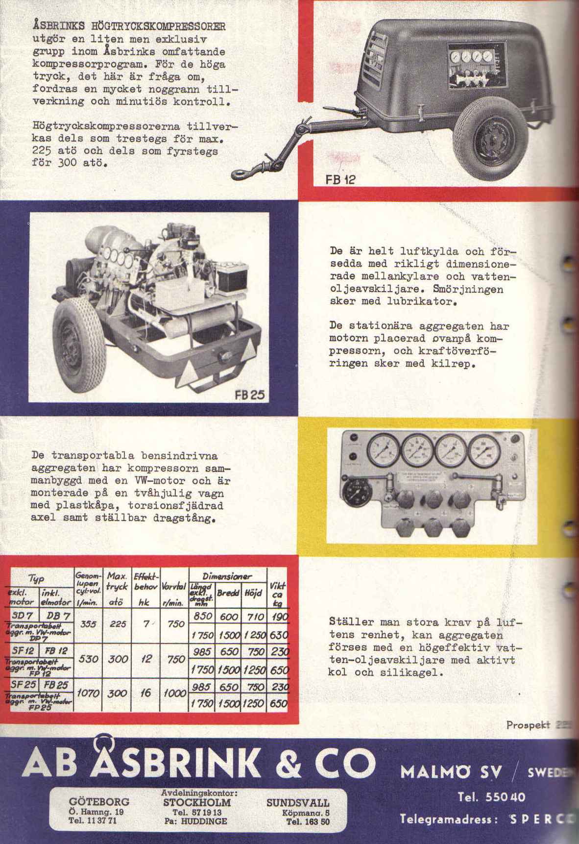 Högtryckskompressorer  1950  70 talet 1