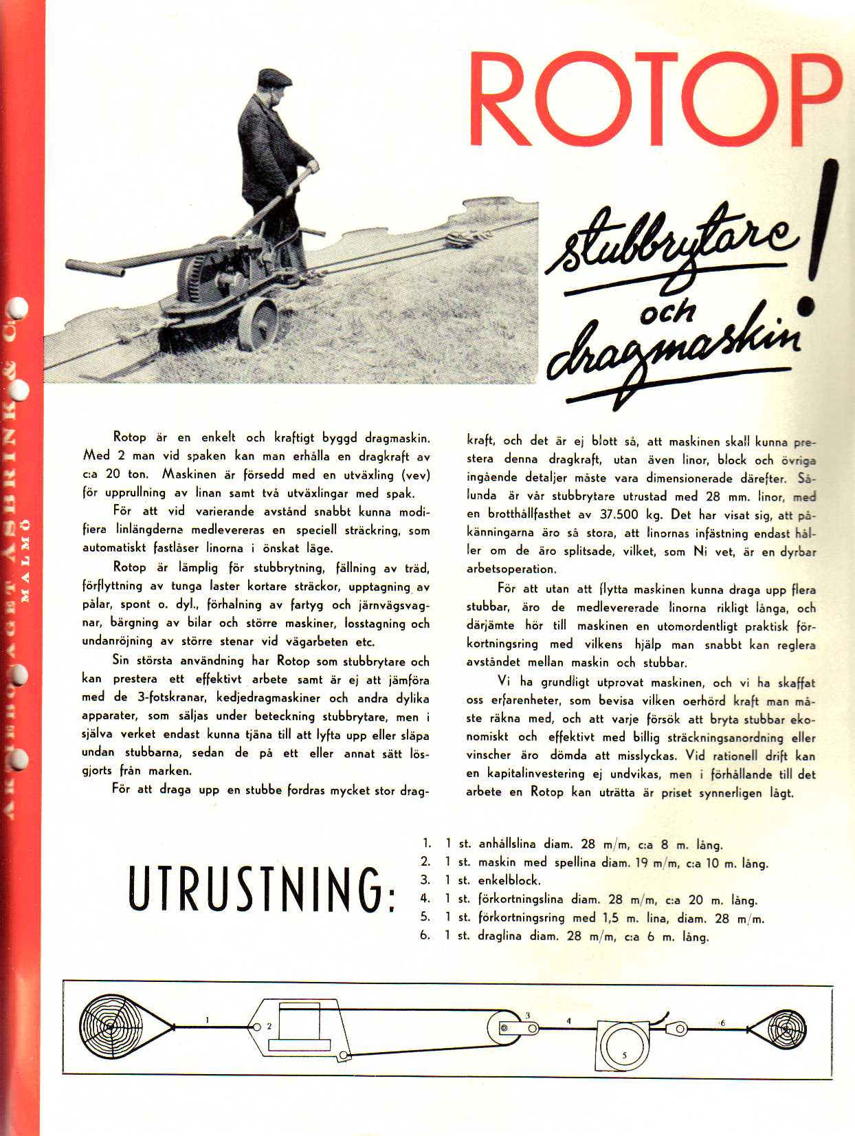 ROTOP  stubbrytare  1940 talet 1